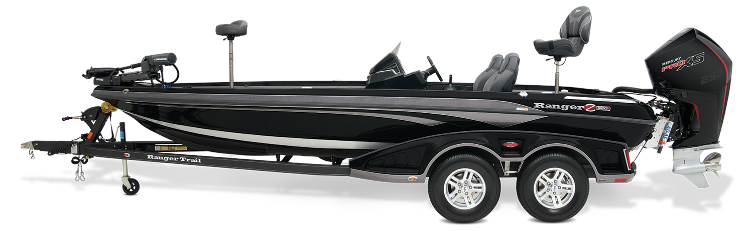 About Skeeter Boats, GT Toyz